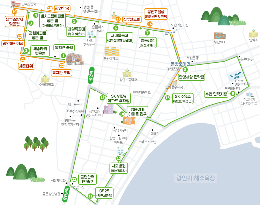차량이용지도안내